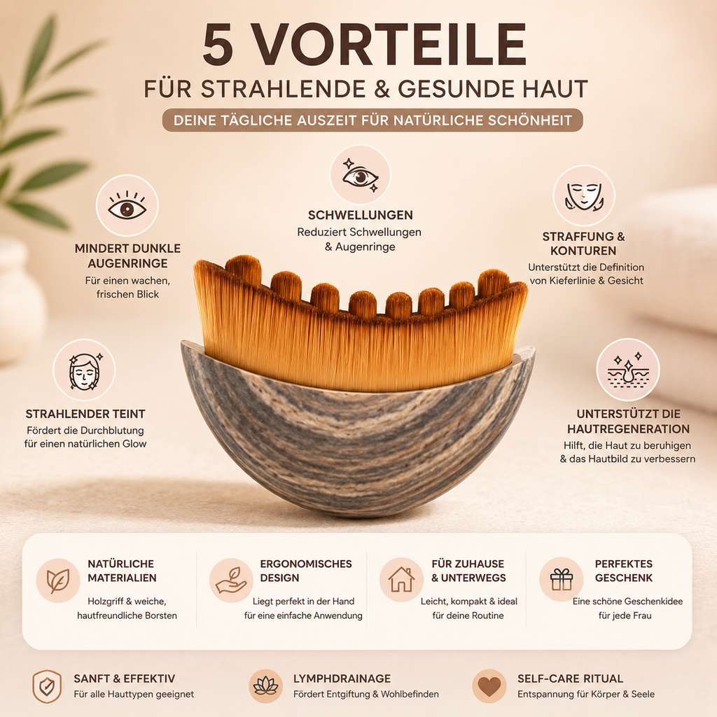 Gesichtsbürste für Lymphdrainage – Straffung & Reinigung