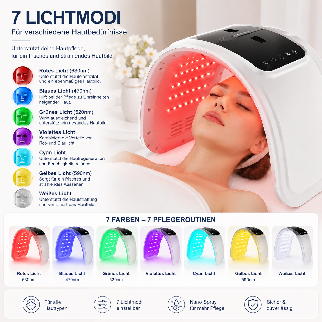 LED Lichttherapie Maske – Hautpflege & Glow